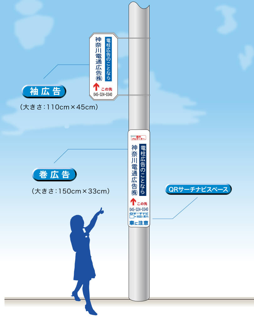 電柱広告の種類